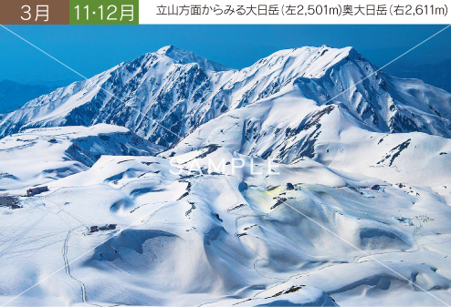 3月 立山方面からみる大日岳（左2,501m)奥大日岳（右2,611m)