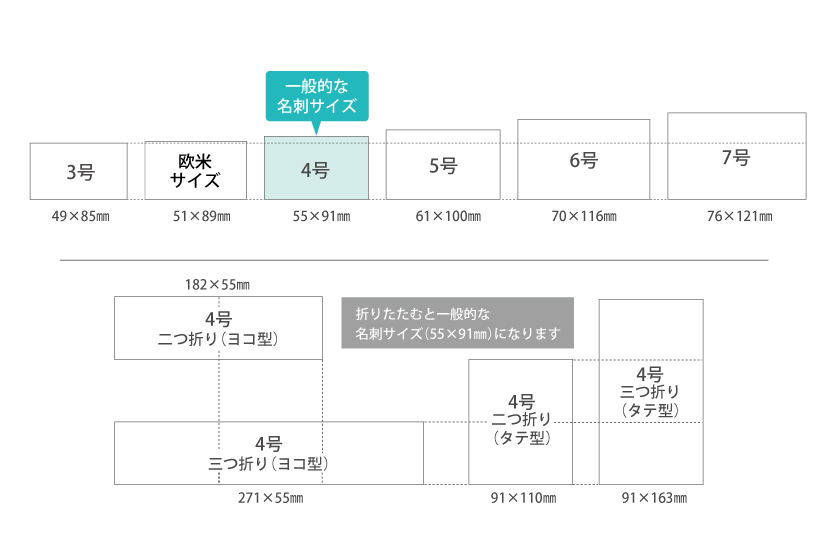 名刺サイズ比較